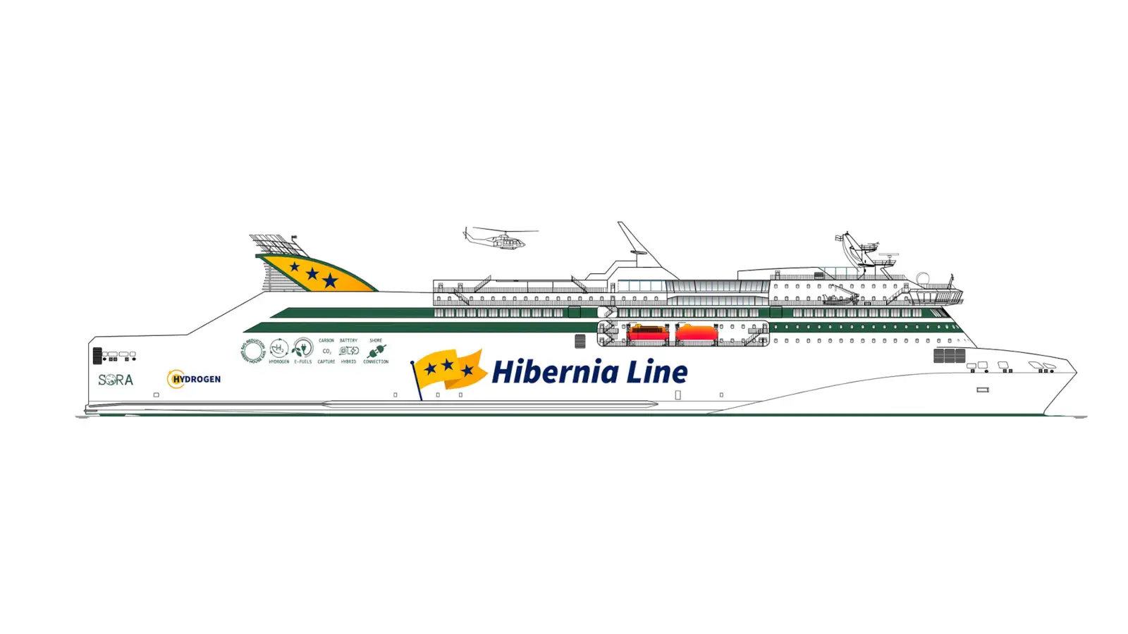 Traghetto Concetto di una nuova linea Hibernia